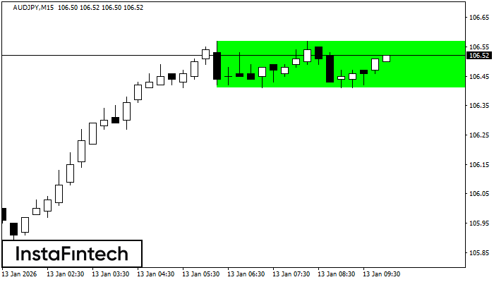 Ret&acirc;ngulo de alta