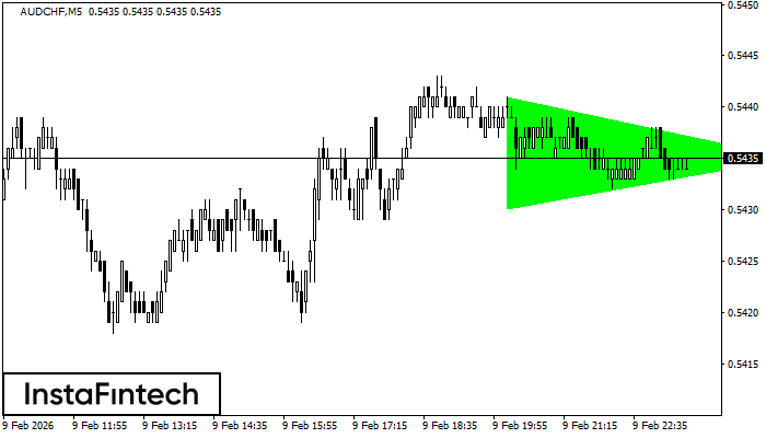 Tri&acirc;ngulo Sim&eacute;trico de Alta