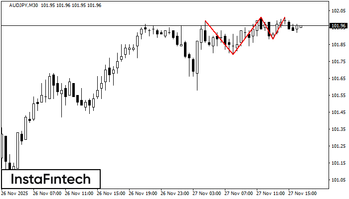 ट्रिपल टॉप