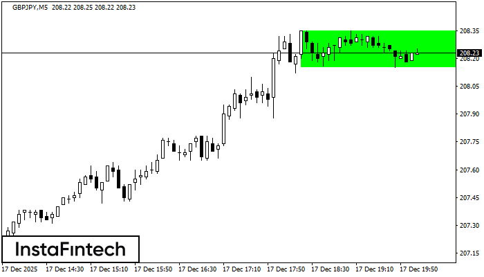 B&yacute;č&iacute; obd&eacute;ln&iacute;k