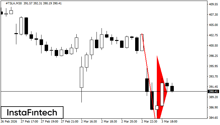 Bander&iacute;n bajista