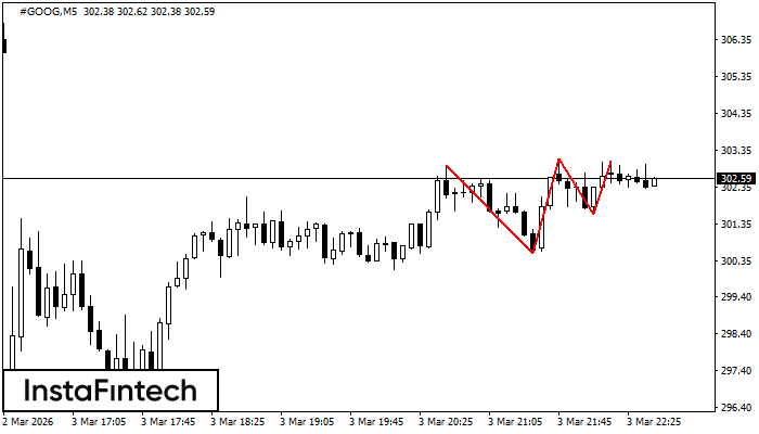Тройная вершина