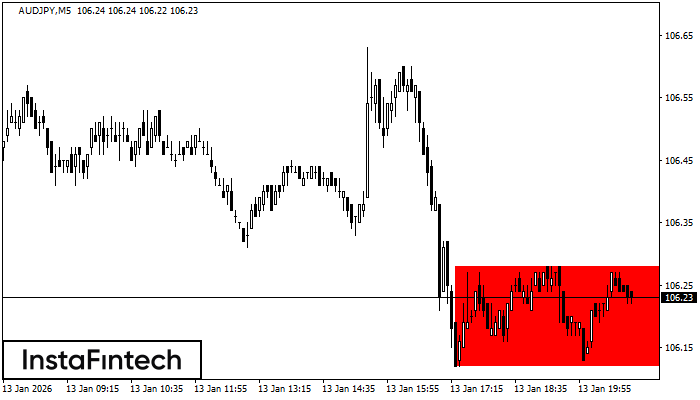 Ret&acirc;ngulo de baixa
