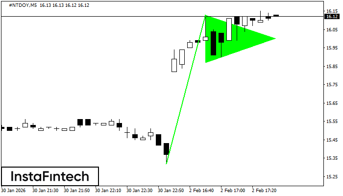 Бычий вымпел