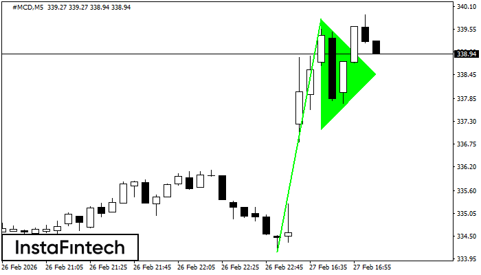 Бичи вимпел
