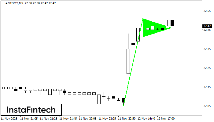Бычий вымпел