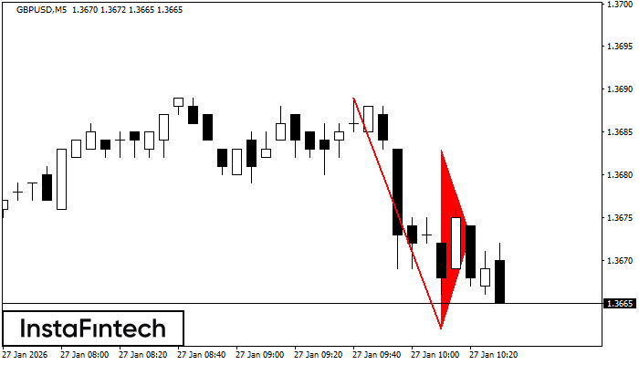 Bander&iacute;n bajista