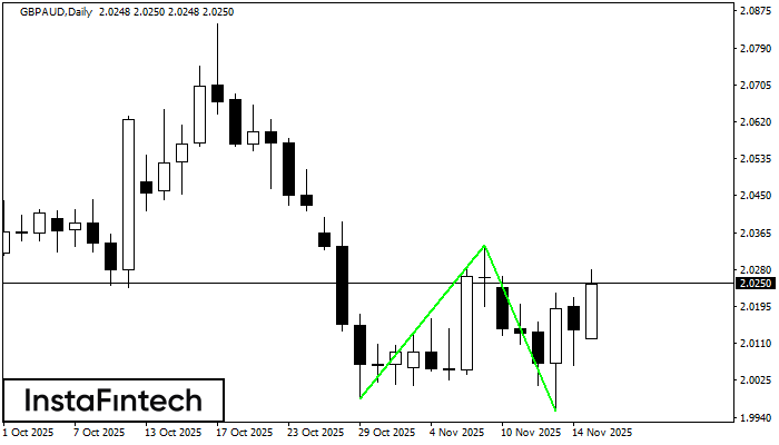 ডাবল বটম