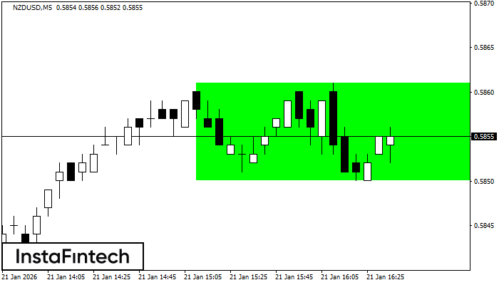 B&yacute;č&iacute; obd&eacute;ln&iacute;k