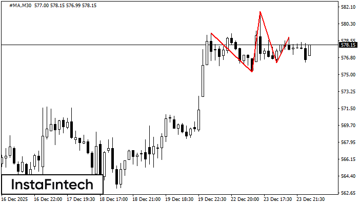 Hlava a ramen&aacute;