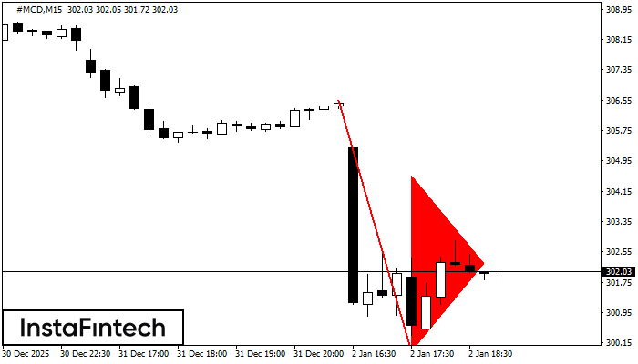 Bander&iacute;n bajista