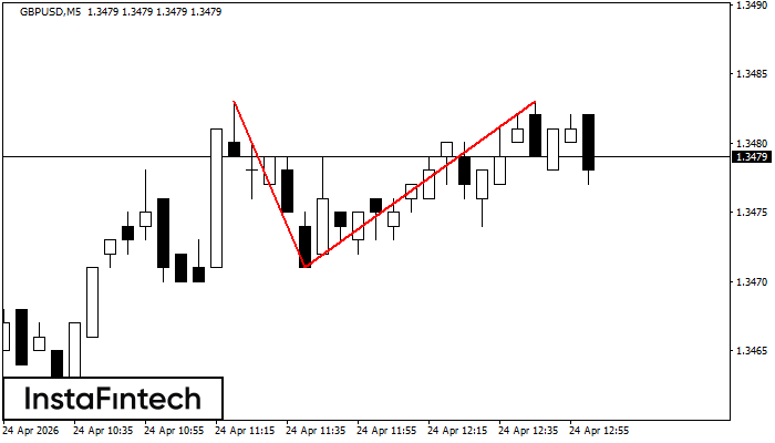 Dvojit&yacute; vrchol