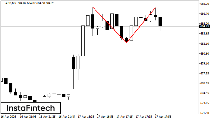 Двойная вершина