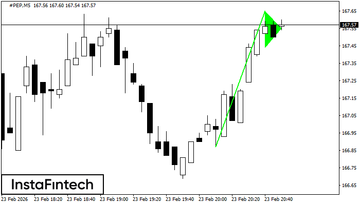 Бычий вымпел