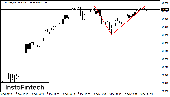 Podw&oacute;jny Szczyt