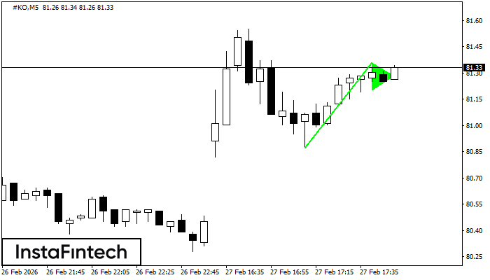 Бычий вымпел