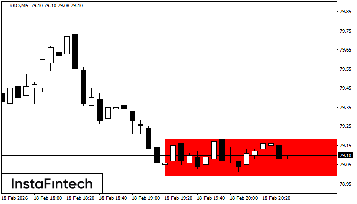 Ret&acirc;ngulo de baixa