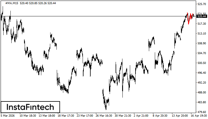 Тройная вершина