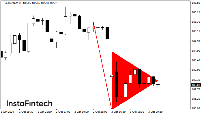 Bearish pennant