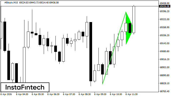 বুলিশ পেন্যান্ট