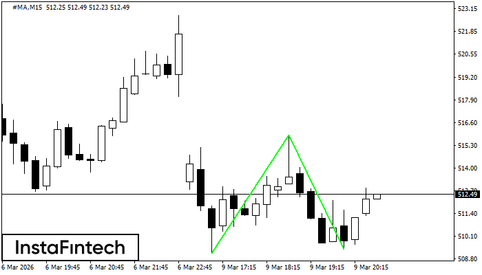 डबल बॉटम