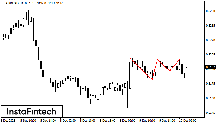 ट्रिपल टॉप