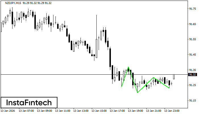 Тройное дно