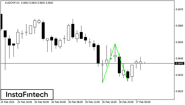 Double Bottom