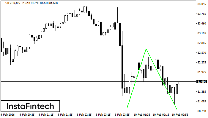 ডাবল বটম
