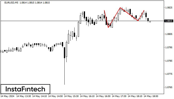 Trojit&yacute; vrchol