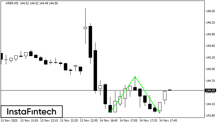 Двойное дно #PEP M5