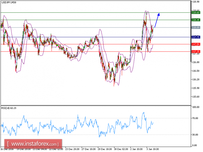 This image is no longer relevant