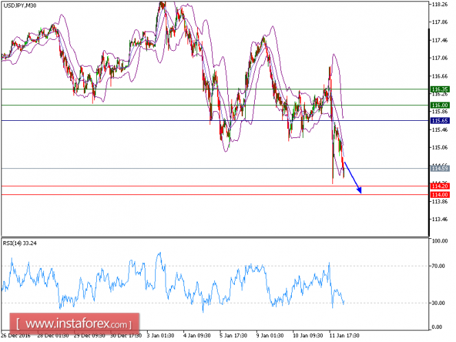 This image is no longer relevant