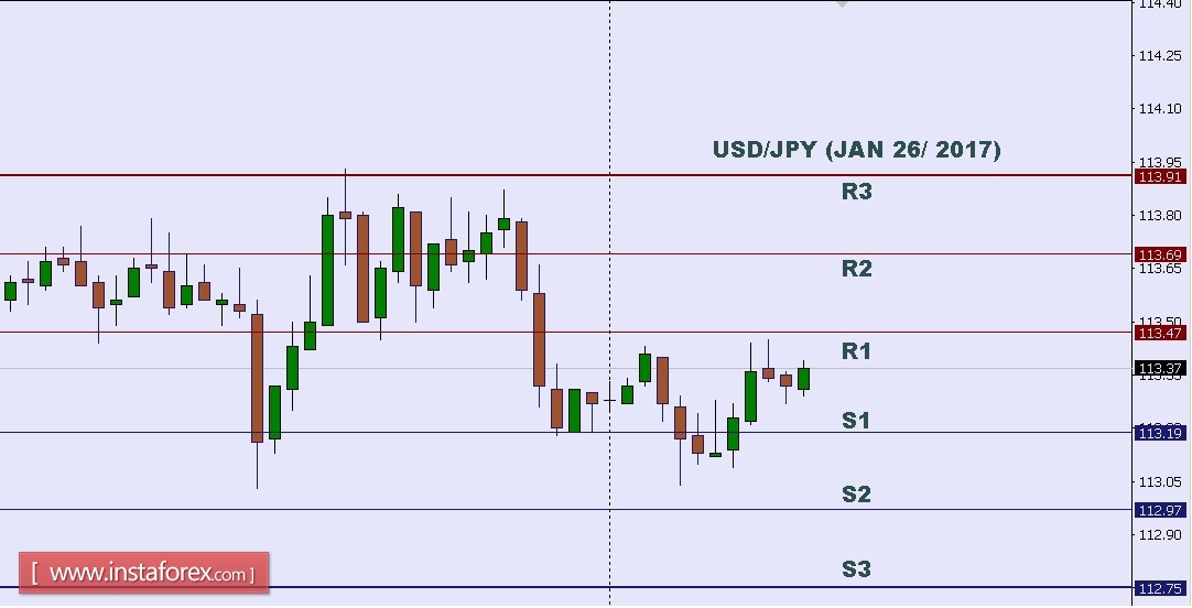 USDJPY.jpg