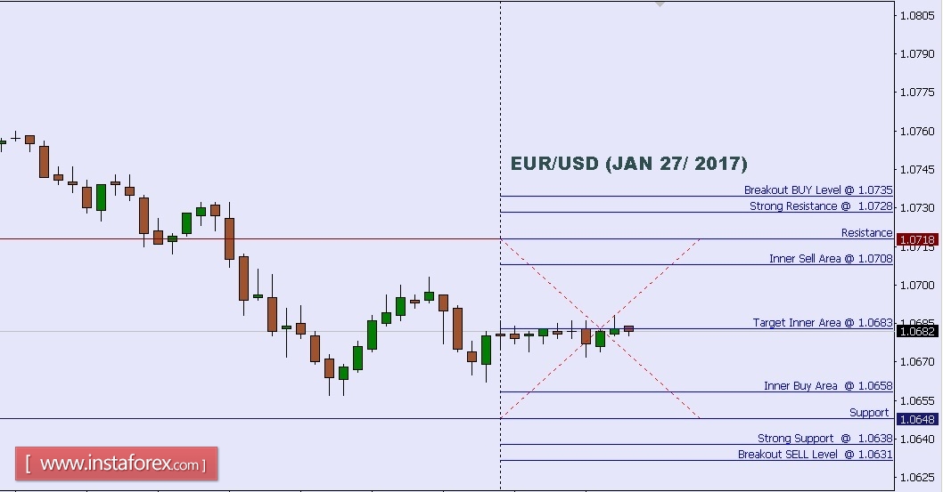 EURUSD.jpg