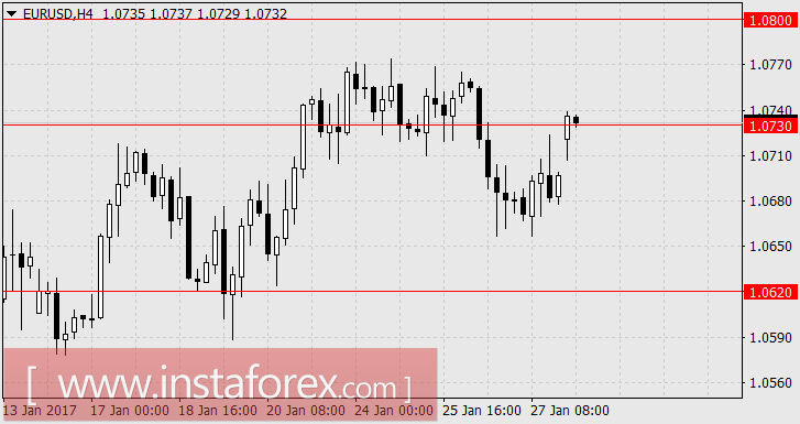 Сможет ли экономическая статистика преодолеть политические несогласия?