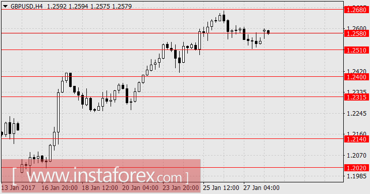 Сможет ли экономическая статистика преодолеть политические несогласия?