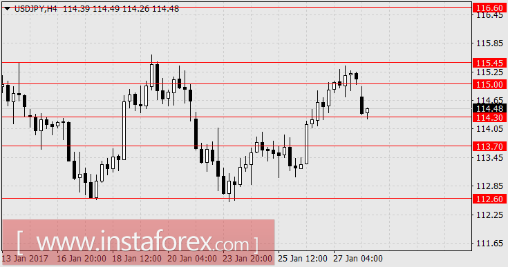 Сможет ли экономическая статистика преодолеть политические несогласия?