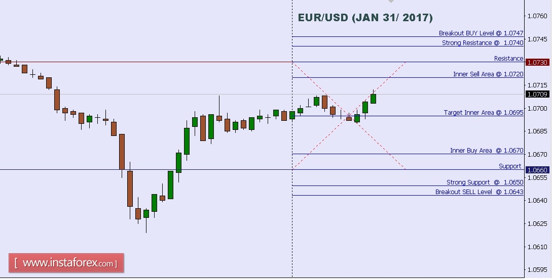 EURUSD.jpg