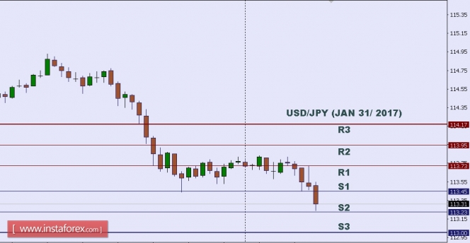 USDJPY.jpg