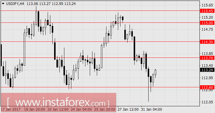 Сюрприз от Питера Наварро