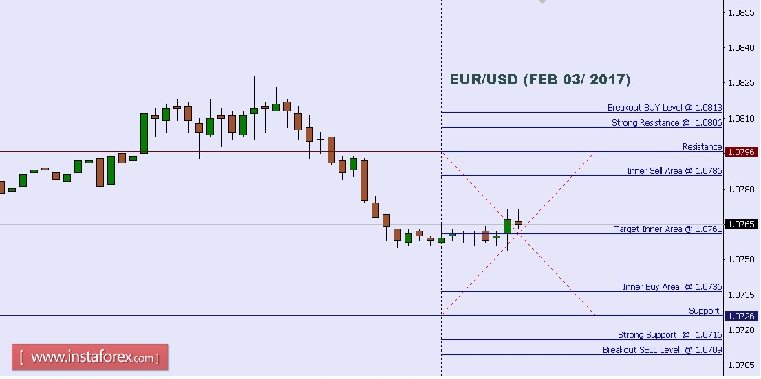 EURUSD.jpg