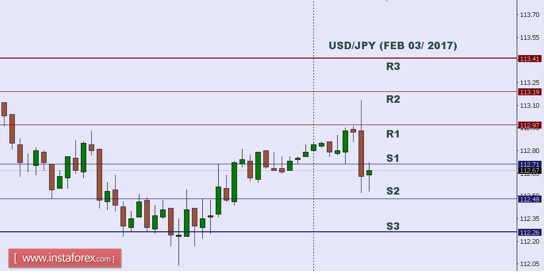 USDJPY.jpg