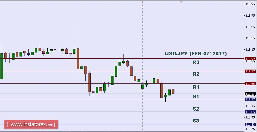 USDJPY.jpg