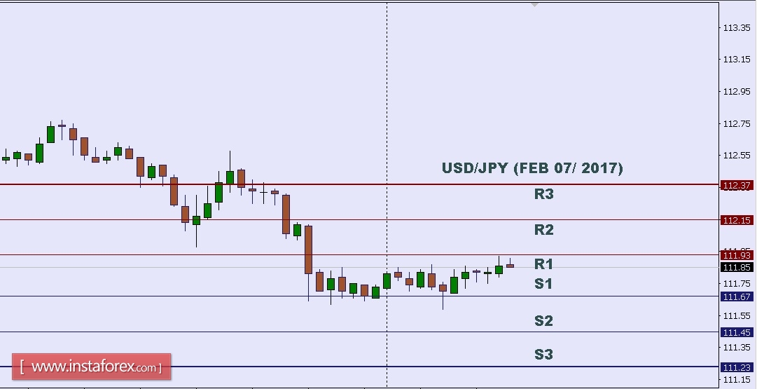 USDJPY.jpg