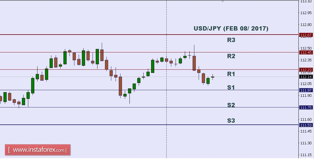 USDJPY.jpg