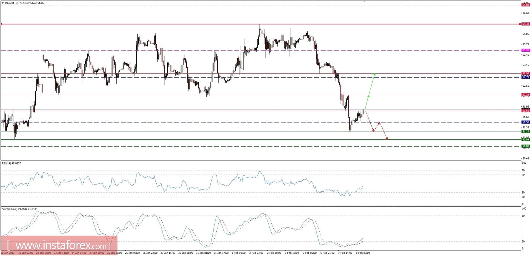 analytics589b064328e41.jpg
