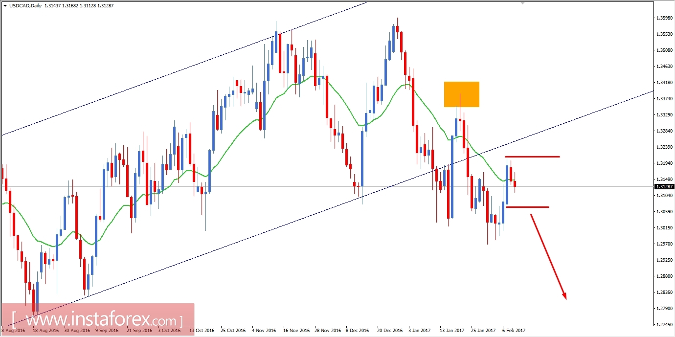 analytics589c63f629fd4.jpg