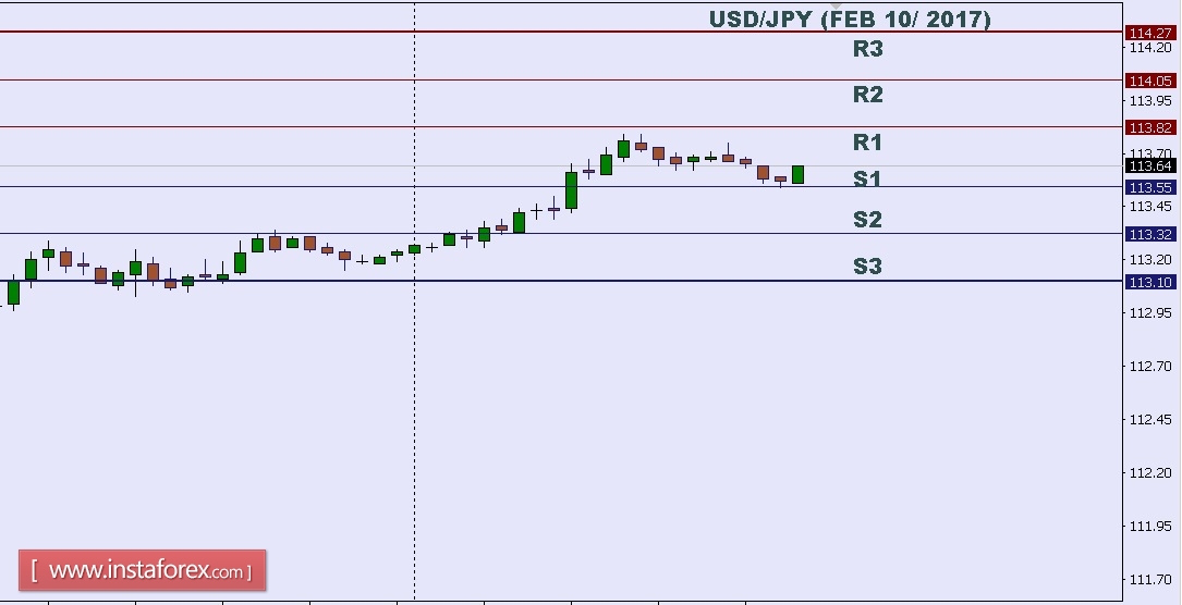 USDJPY.jpg