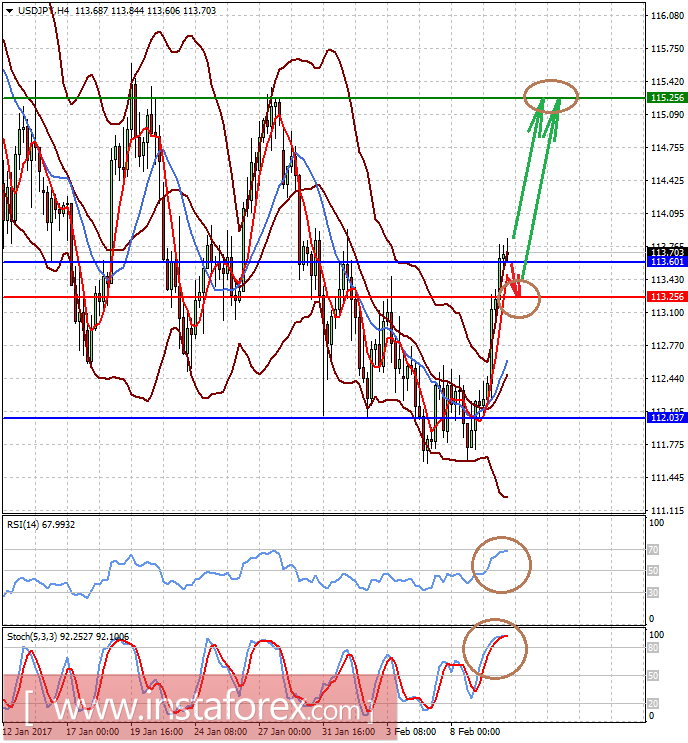 Слова Трампа о налоговой реформе поддержали доллар